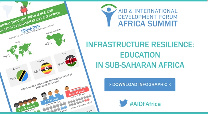 [infographic] Infrastructure Resilience: Education in sub-Saharan Africa